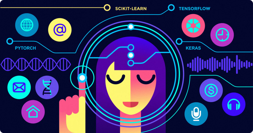 Lập trình trí tuệ nhân tạo bằng Python