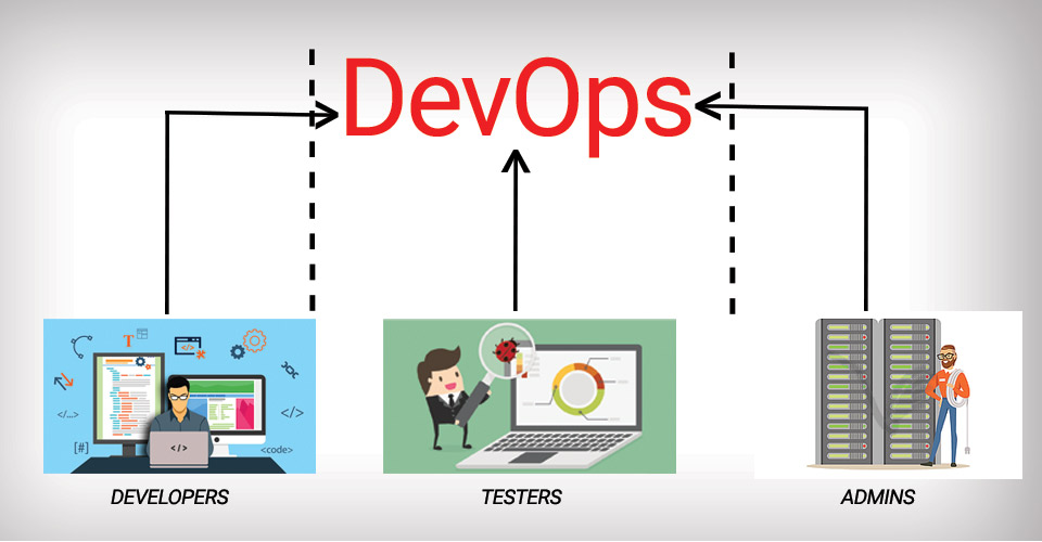 Trang bị gì để trở thành kỹ sư Devops chuyên nghiệp?