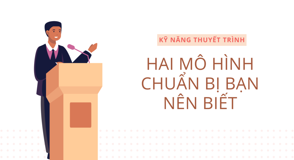 Mô hình chuẩn bị cho kỹ năng thuyết trình tốt