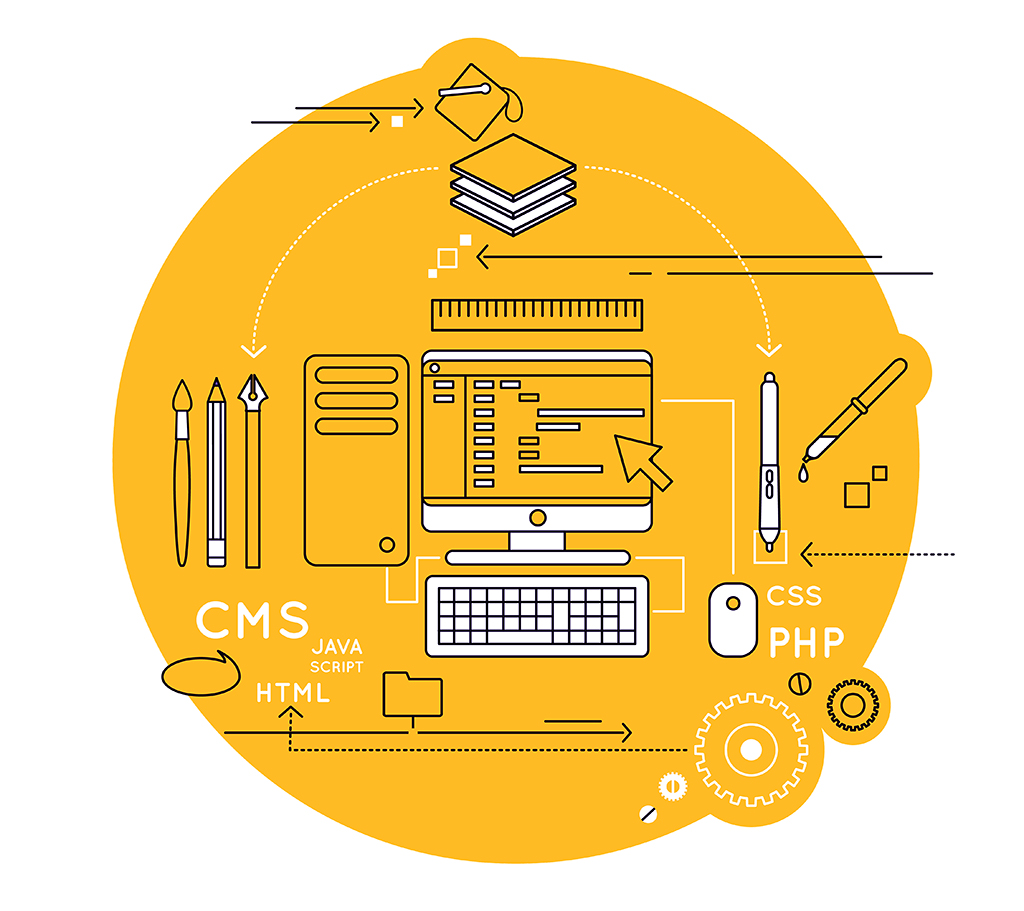 Lộ trình để trở thành Front-end web developer chuyên nghiệp