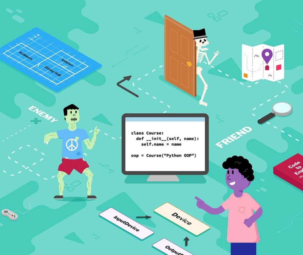 Ngôn ngữ OOP Python