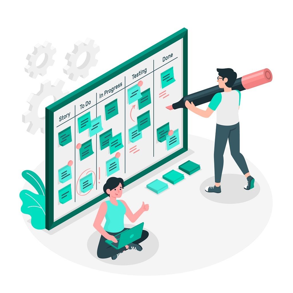 Đặc điểm của Product Backlog