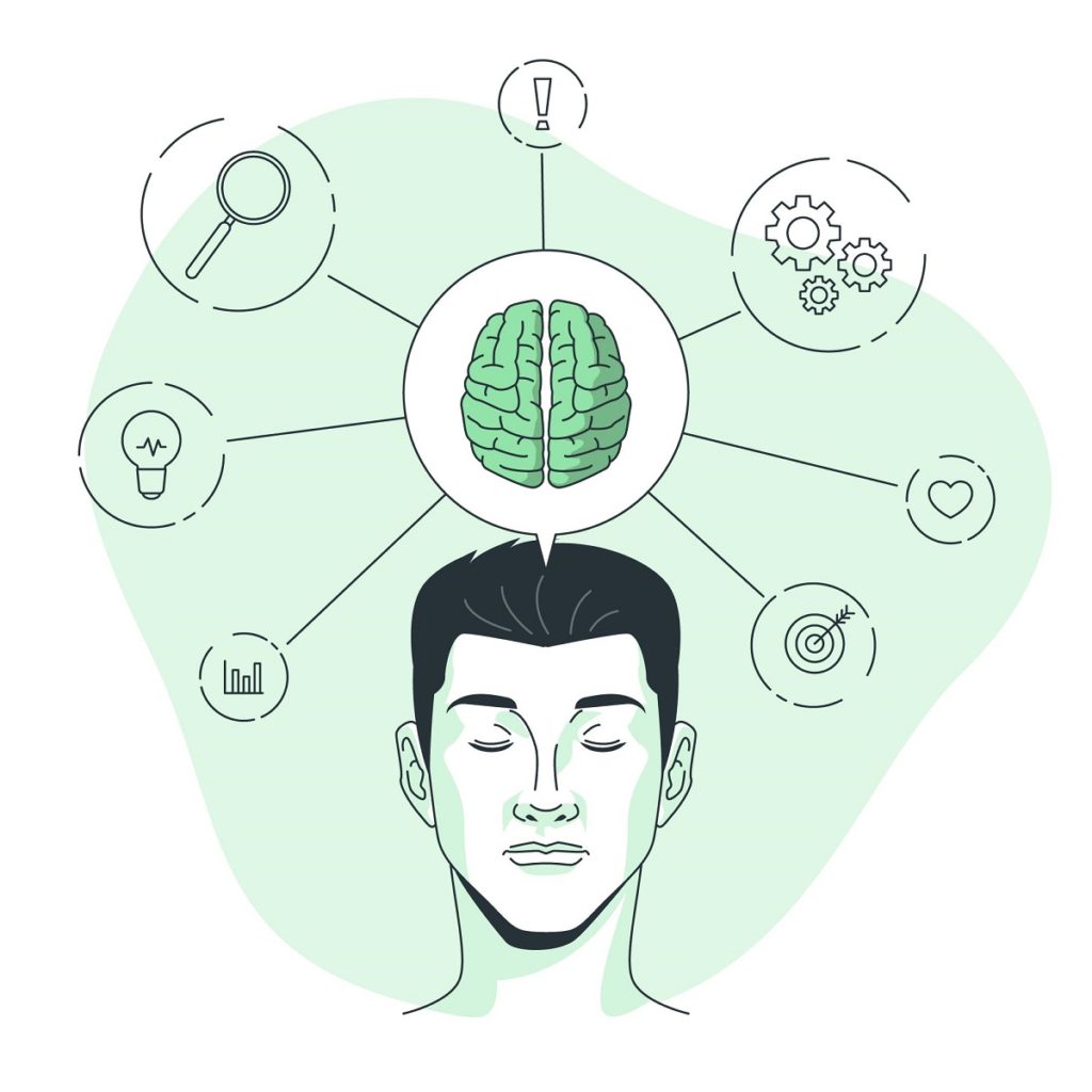 Học cách tư duy bằng sơ đồ Mindmap