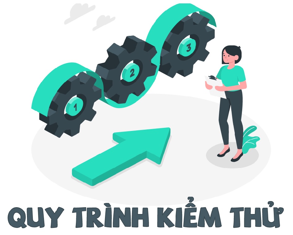 quy trình kiểm thử cần biết khi làm tester