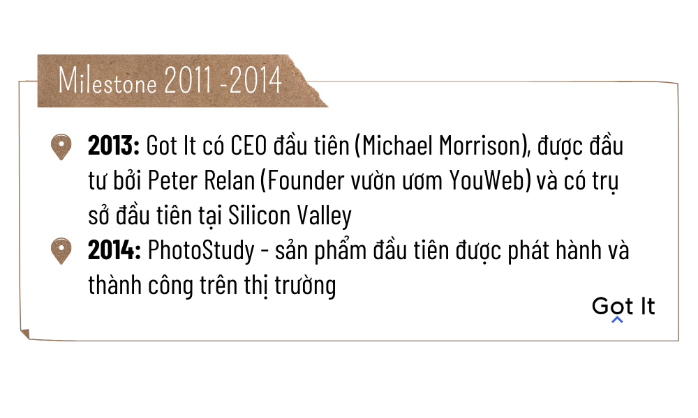Cột mốc từ 2011 - 2014 của Got It