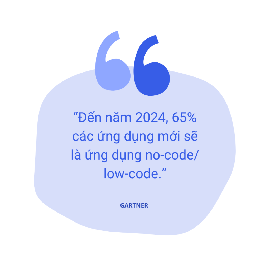 CAI là một ứng dụng no-code/low-code điển hình
